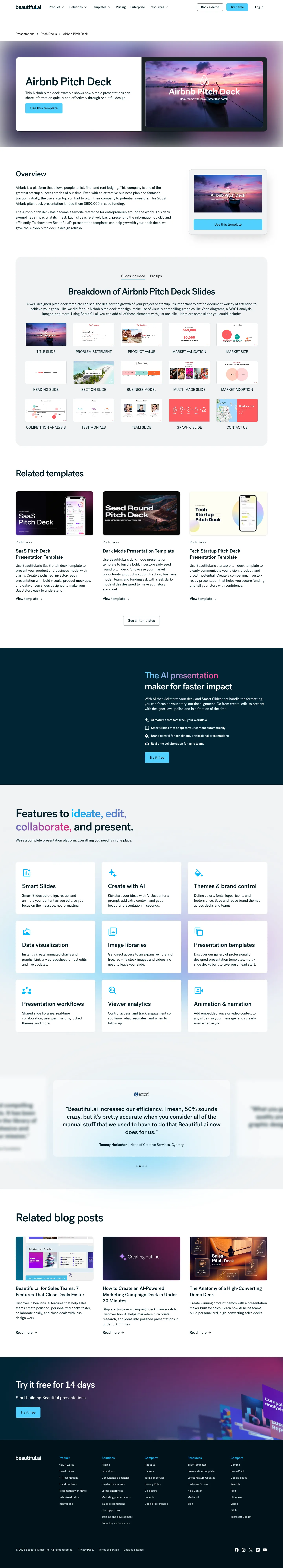 Full screenshot of the live Airbnb Pitch Deck page with numbered annotation markers