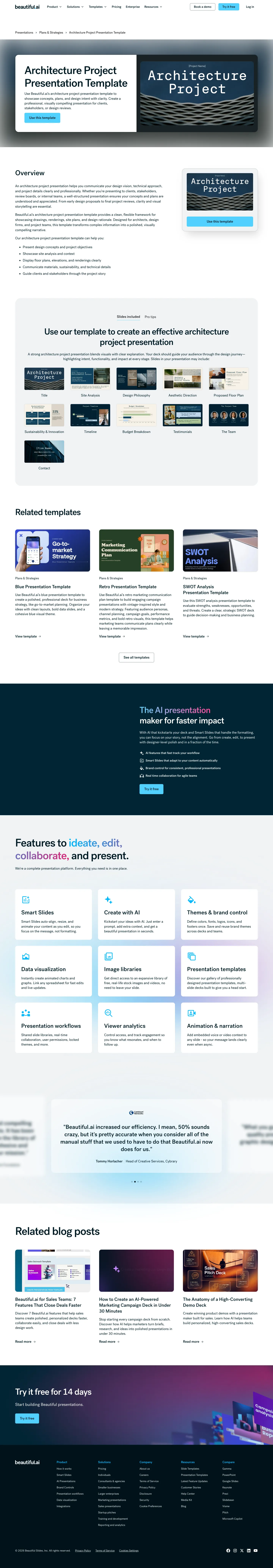 Full screenshot of the live Architecture Project Presentation Template page with numbered annotation markers