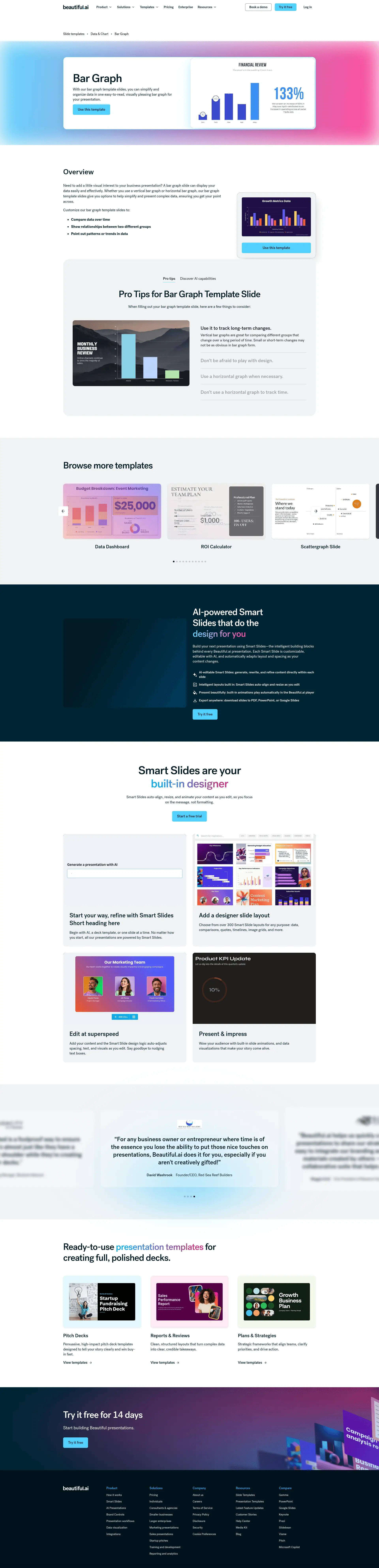 Full screenshot of the live Bar Graph template page with numbered annotation markers