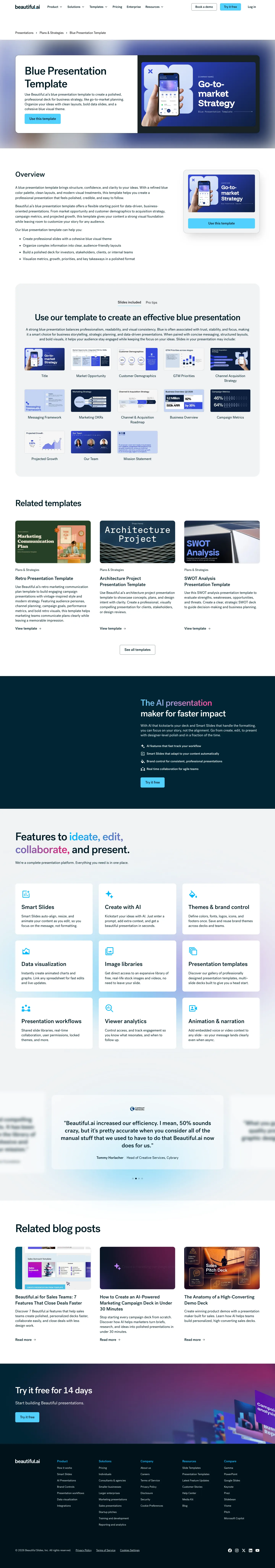 Full screenshot of the live Blue Presentation Template page with numbered annotation markers