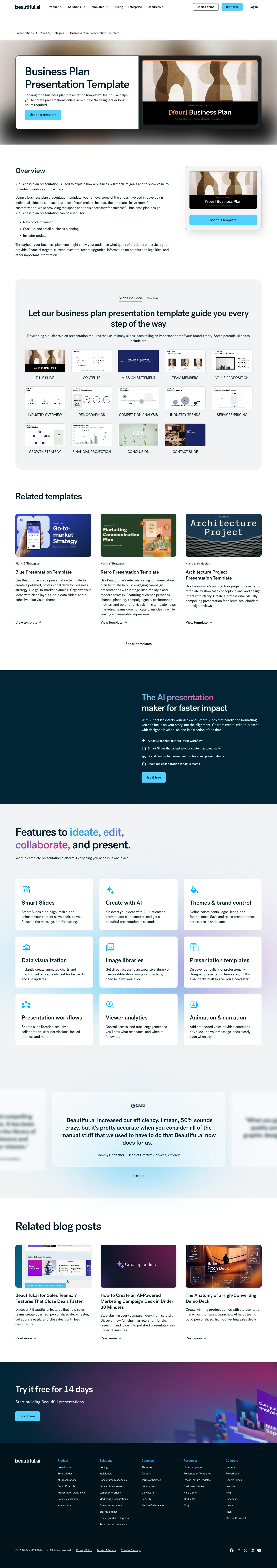 Full screenshot of the live Business Plan Presentation Template page with numbered annotation markers
