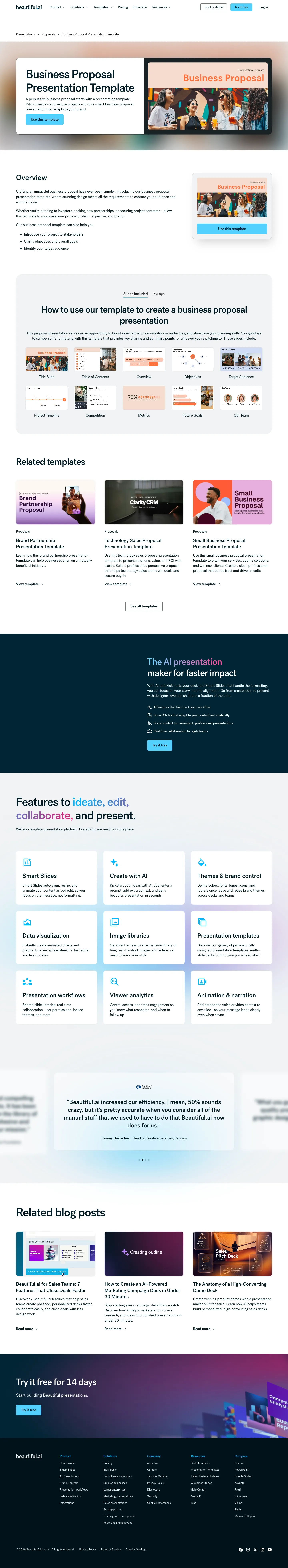 Full screenshot of the live Business Proposal Presentation Template page with numbered annotation markers