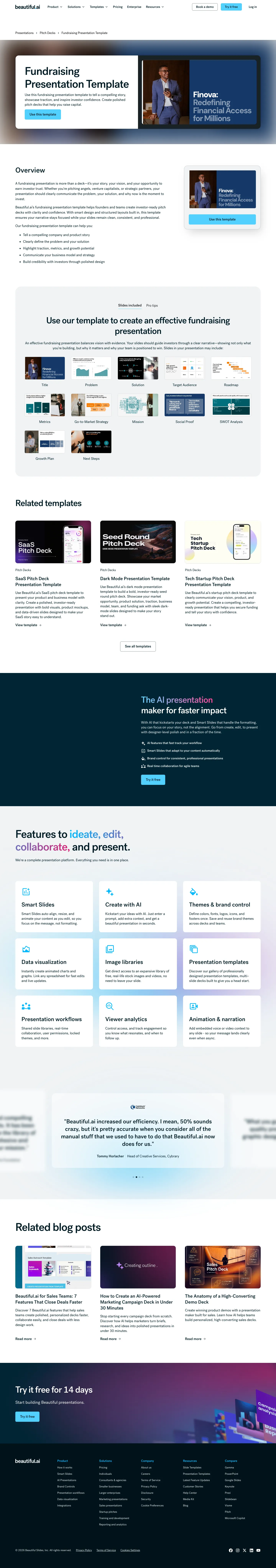 Full screenshot of the live Fundraising Presentation Template page with numbered annotation markers