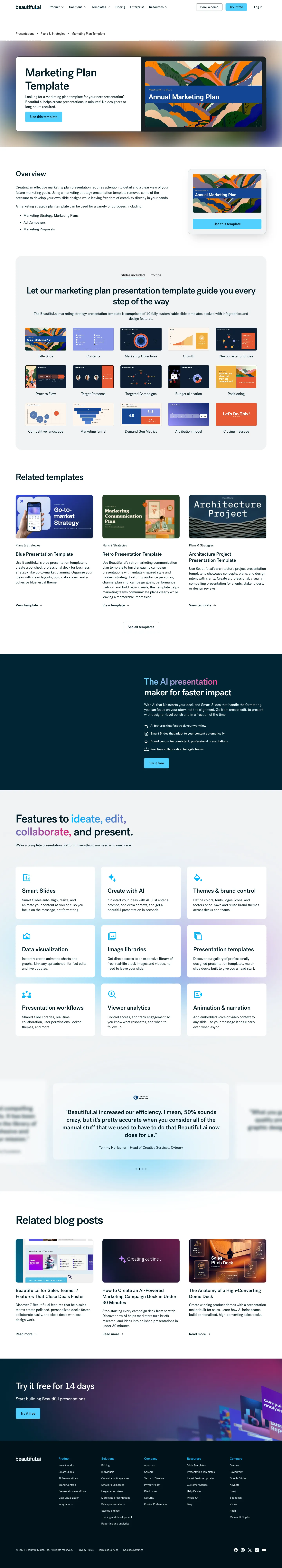 Full screenshot of the live Marketing Plan Template page with numbered annotation markers