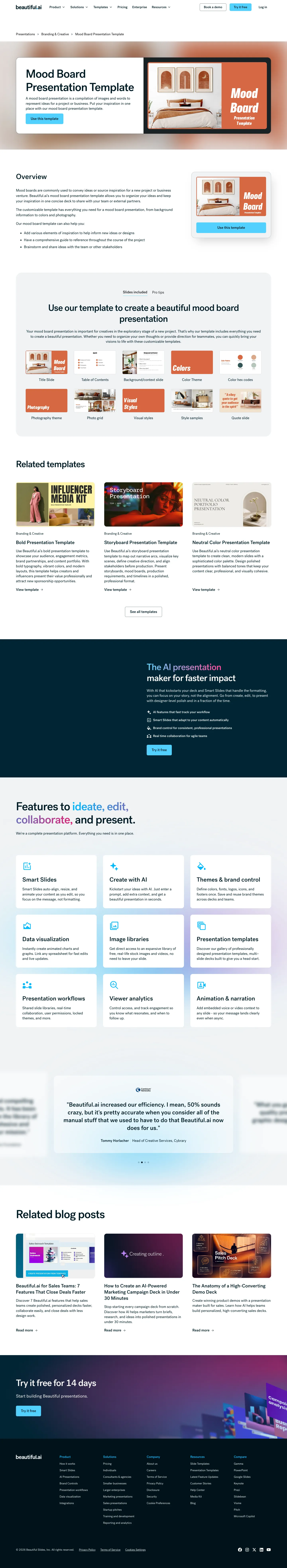 Full screenshot of the live Mood Board Presentation Template page with numbered annotation markers
