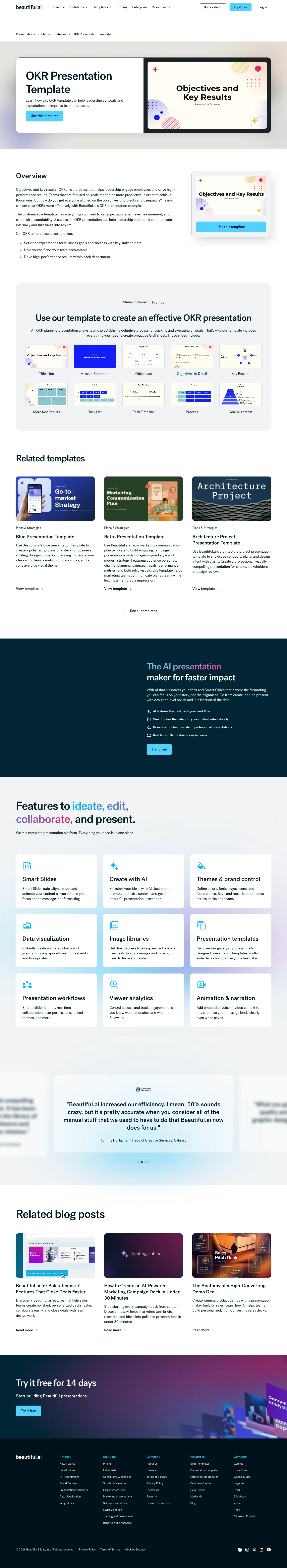 Full screenshot of the live OKR Presentation Template page with numbered annotation markers