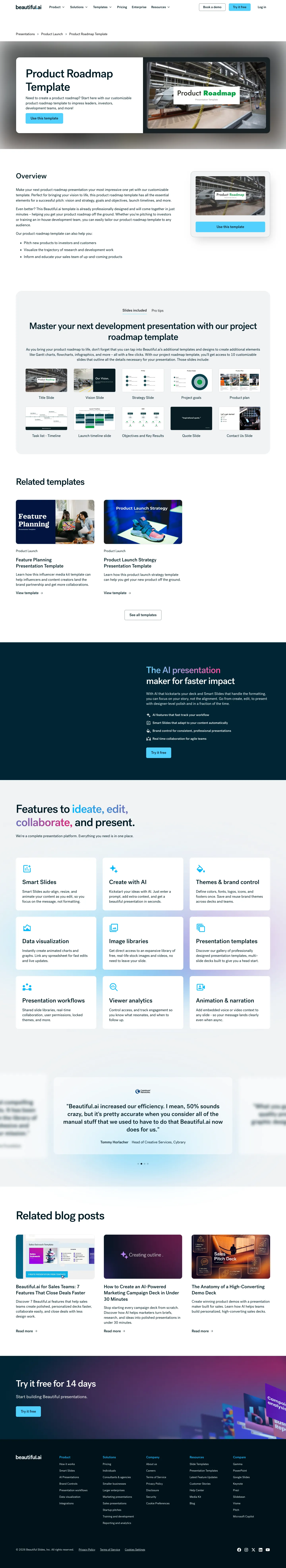 Full screenshot of the live Product Roadmap Template page with numbered annotation markers