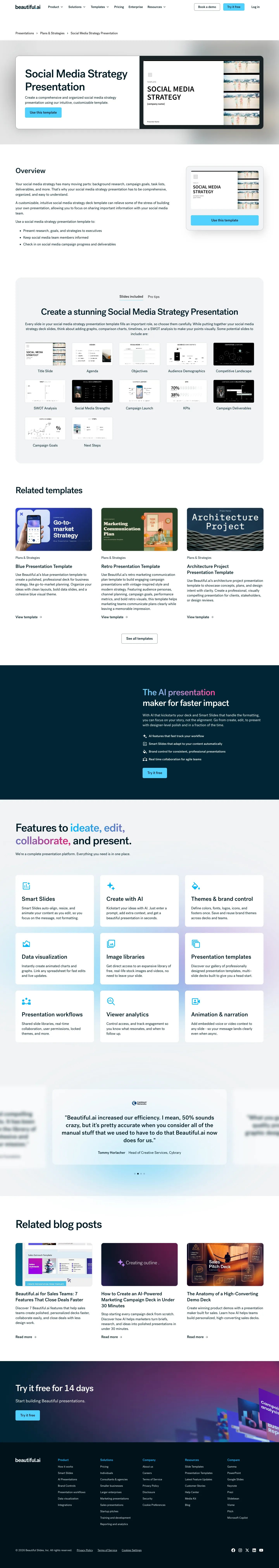 Full screenshot of the live Social Media Strategy Presentation page with numbered annotation markers
