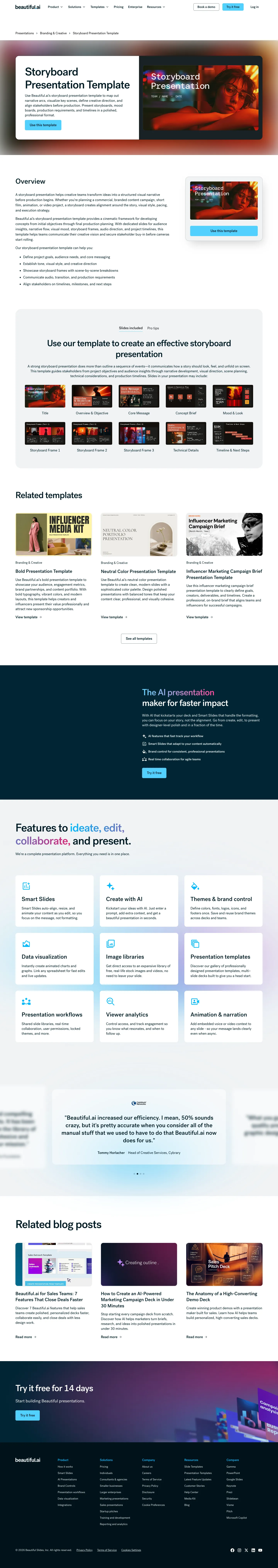 Full screenshot of the live Storyboard Presentation Template page with numbered annotation markers